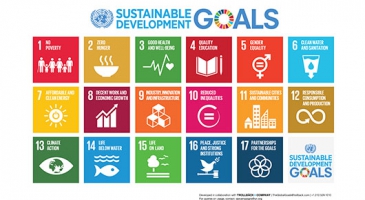 China hosts international symposium on Agroecology to advance work on SDGs 